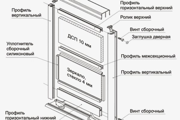 Блекспрут 2fa 1blacksprut me