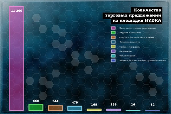 Скачать действующую ссылку на блекспрут